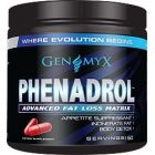 GENOMYX Phenadrol 60 kap.