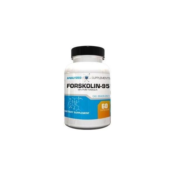 ANALYZED SUPPLEMENTS Forskolin-95 60 kap.