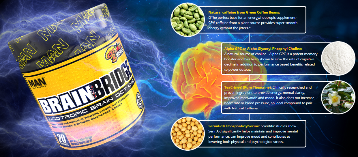 man brain bridge sklep oraz działanie