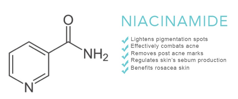 Swanson Niacynamid opinie i efekty oraz sklep