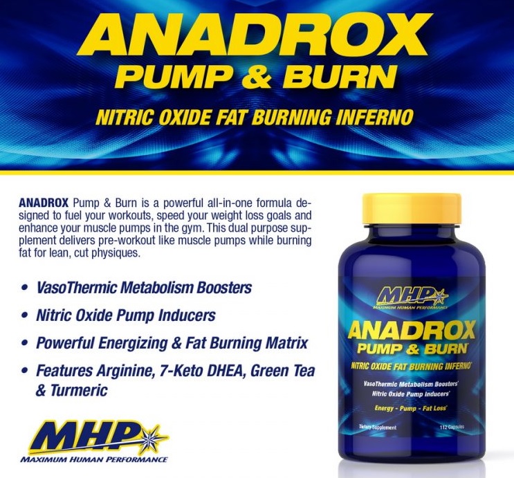 MHP Anadrox Pump & Burn - opinie i efekty