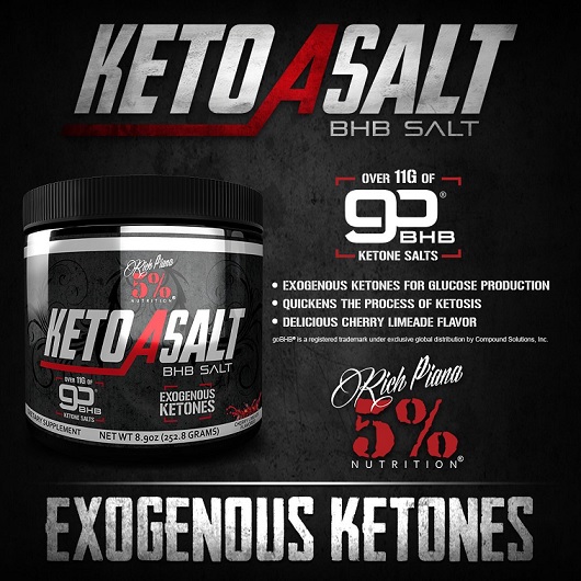 RICH PIANA Keto Asalt opinie i efekty