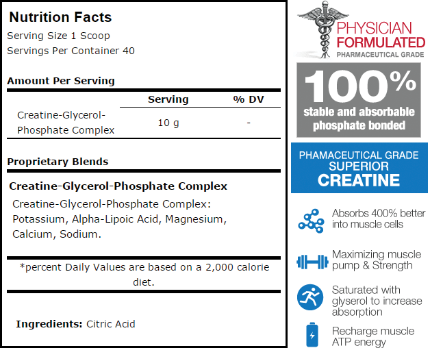 METABOLIC NUTRITION C.G.P. 400g - skład sklep