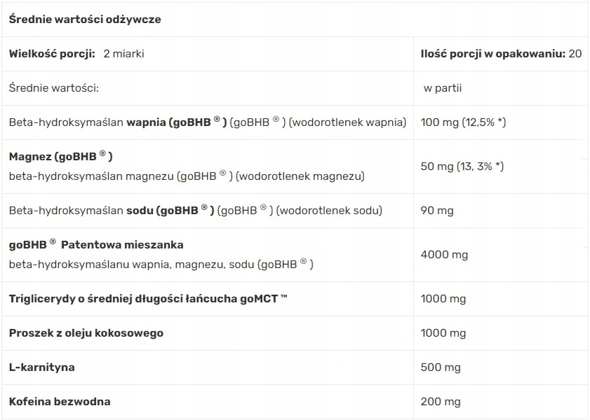 AMIX KetoLean Keto BHB Weight Loss 240g - skład sklep